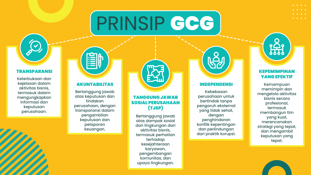 Prinsip GCG: Pengertian, Manfaat, dan Contoh Penerapannya di Indonesia | MyRobin