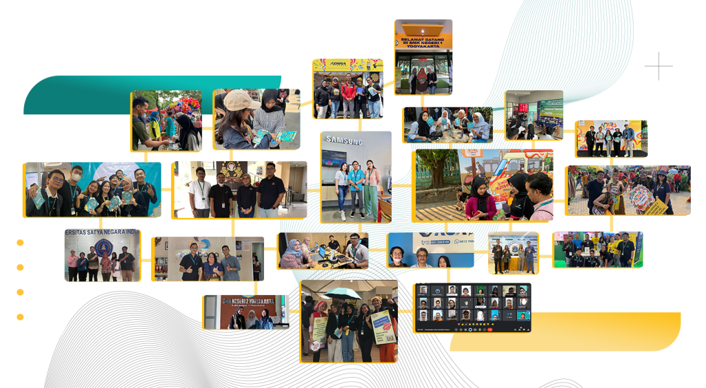 B2B | MyRobin | Outsourcing Tenaga Kerja Kerah Biru Terbaik