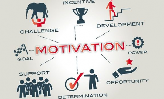 Workshop-Motivasi-Kerja-Untuk-Karyawan-terbaru