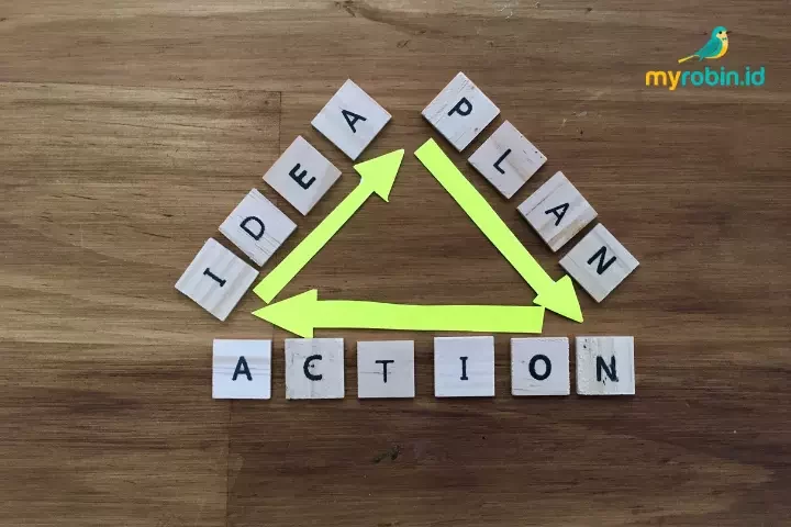apa itu action plan